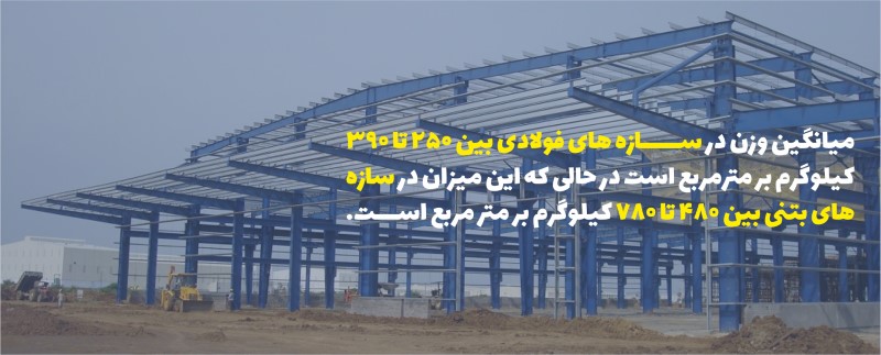 بررسی مهمترین مزایا و معایب سازه فلزی