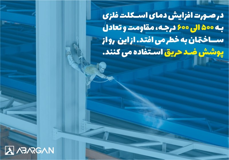 بررسی مهمترین مزایا و معایب سازه فلزی