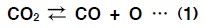 اصول جوشکاری CO2