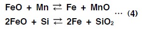 اصول جوشکاری CO2